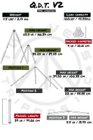 TWO VETS Stativ QDT V2 Tripod
