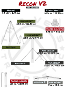 TWO VETS Stativ Recon V2 Tripod