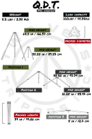 TWO VETS Stativ The Q.D.T (Quick Deploy Tripod) Tripod