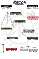 TWO VETS Stativ The Recon Tripod